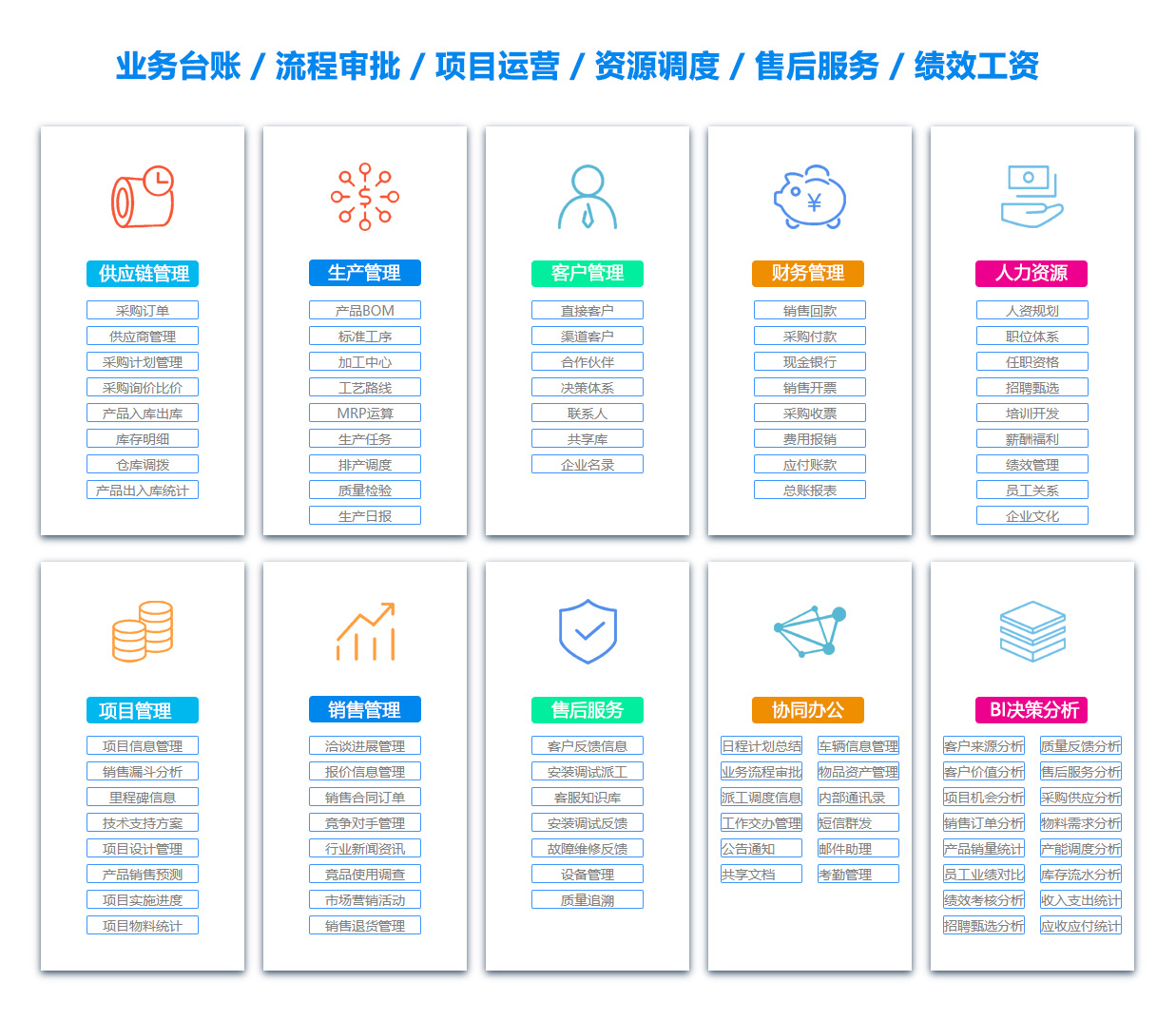 滨州BI软件 滨州BI软件